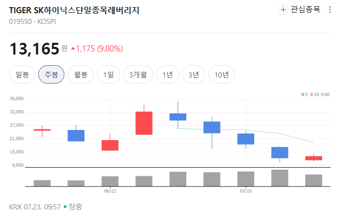 스크린샷 2026-07-23 095841