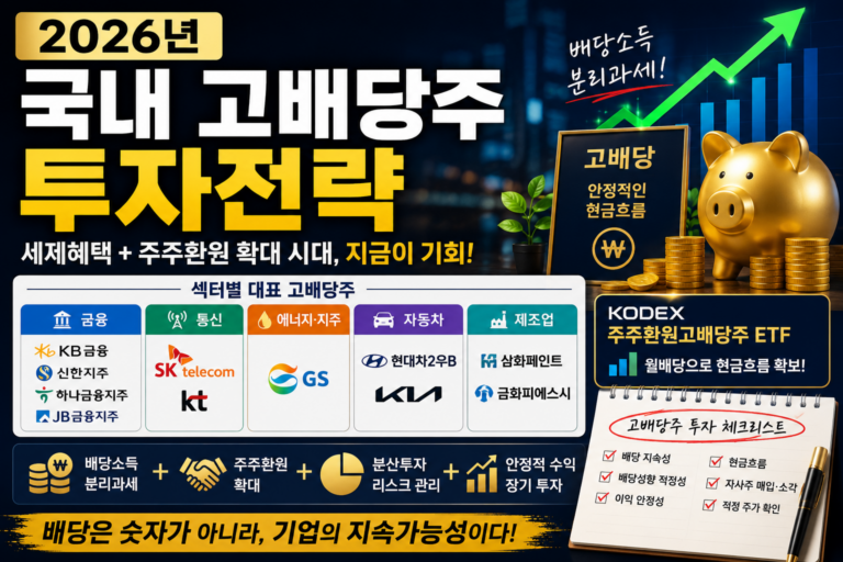 2026년 국내 고배당주 투자전략｜배당수익률보다 중요한 것은 ‘배당을 계속 줄 수 있는 기업’