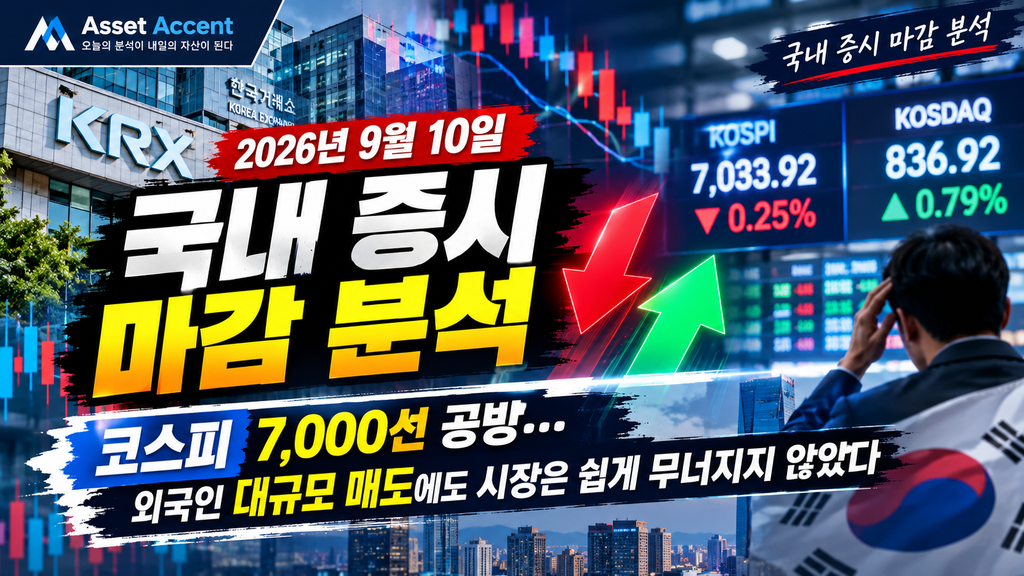 코스피 7,000선 공방…외국인 대규모 매도에도 시장은 쉽게 무너지지 않았다